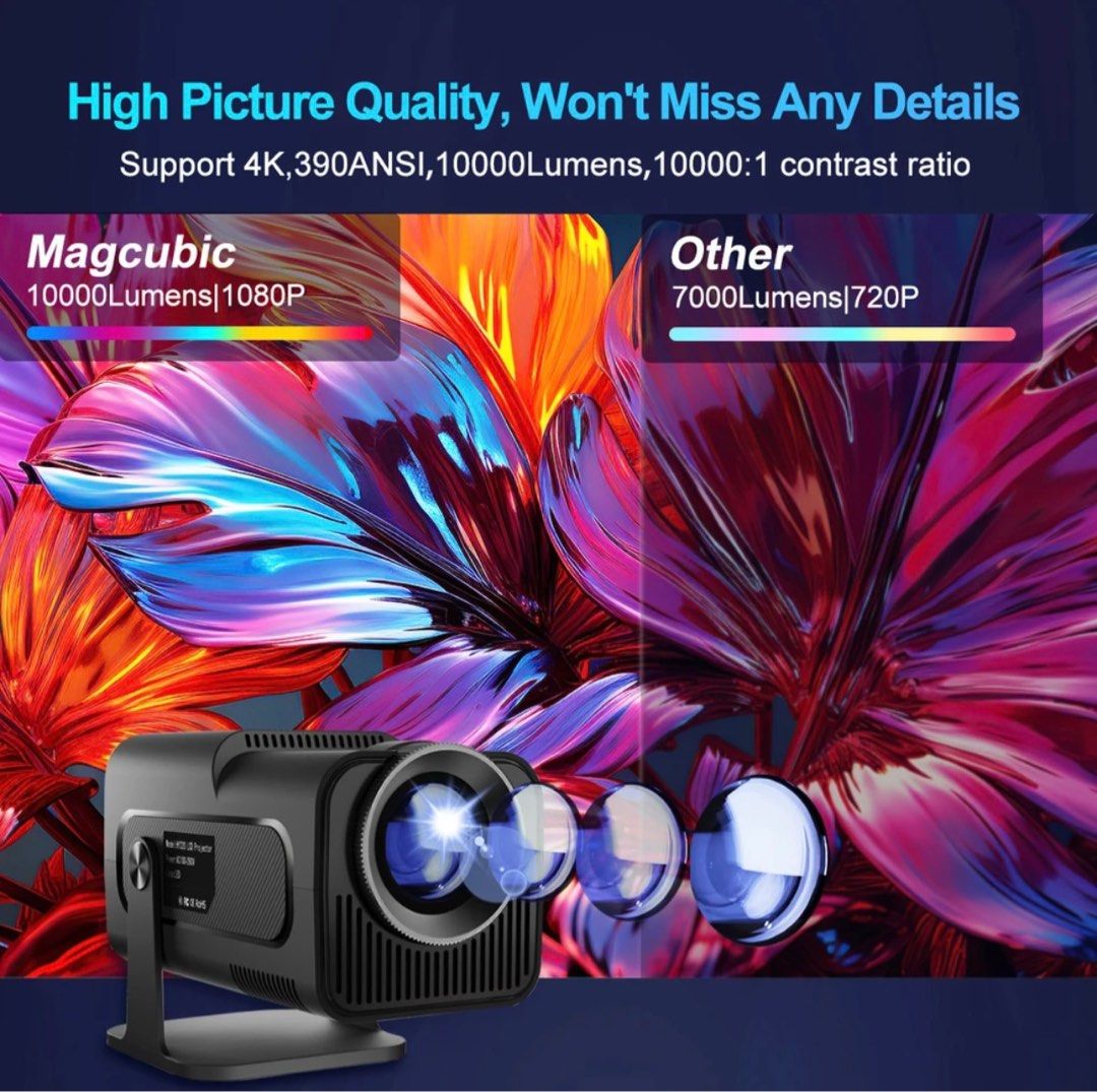 X7 Portable Projector