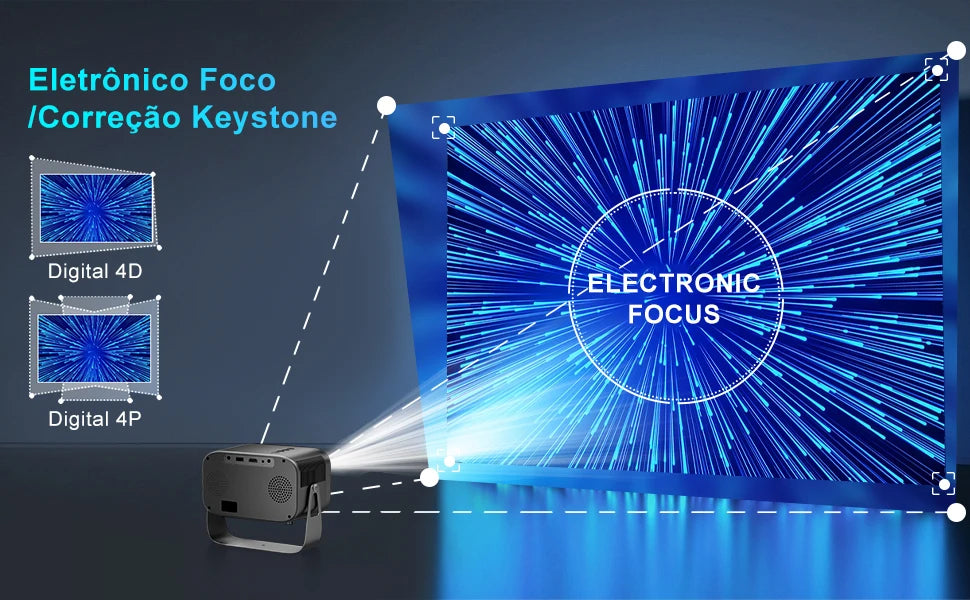 X3 Portable Projector