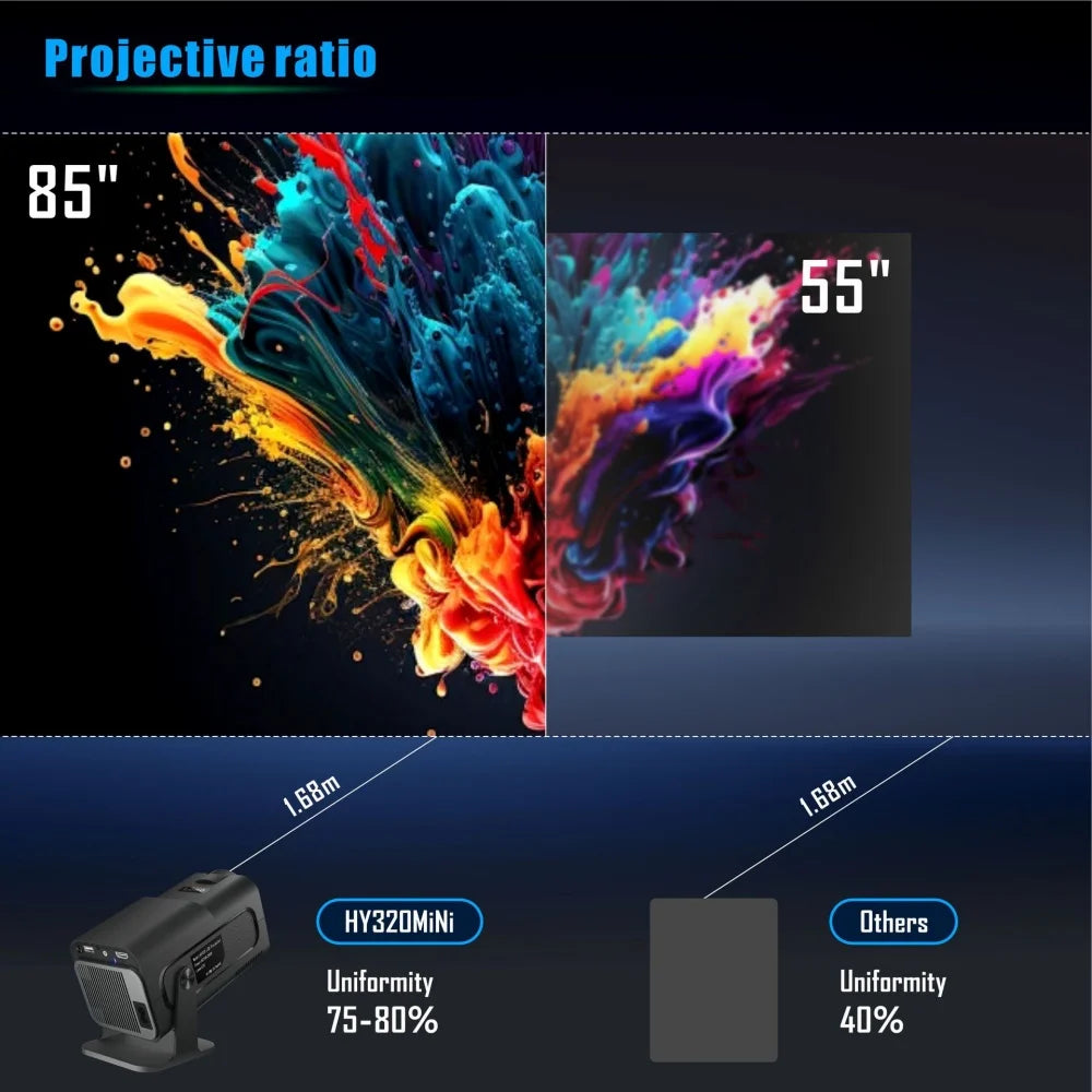 X7 Portable Projector
